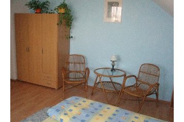 Slovakija Privát Poprad, Eksterjeras